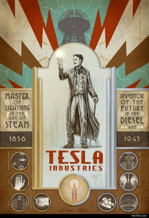 Nikola Tesla Industries - Proxima Média - Tesla Mobile Ltée